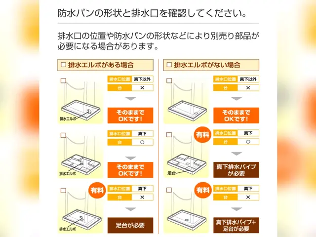 1～2人暮らし引越●運搬不可あり●タワーマンション対応不可●オプション料金ありサービスの画像
