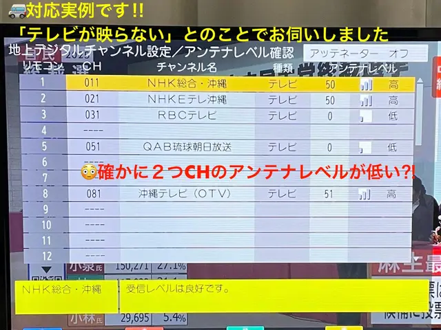◆◇10月新規出店◇◆お客様第一主義で小さな変更で確実修理！事実に基づく丁寧説明サービスの画像