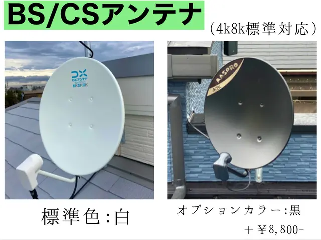 ◎子育て割◎⇒5%OFF!!  料金日時、まずはお問い合わせから(^^)サービスの画像