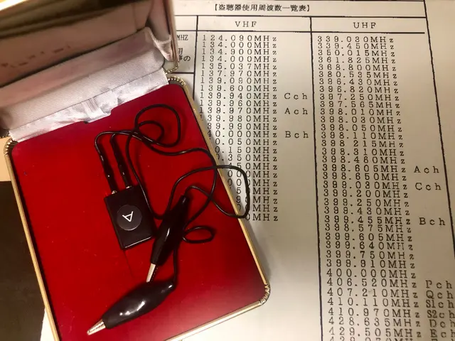 WiFi/GPS/BTなど現在主流デジタル盗聴盗撮にも対応。1992年設立探偵社サービスの画像