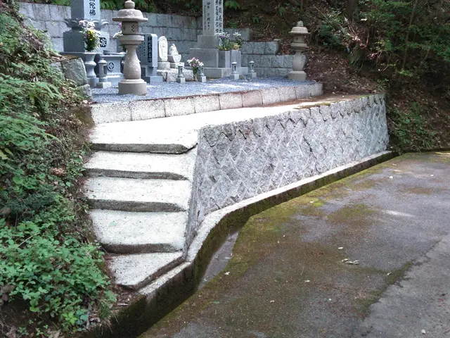 墓石クリーニングサービスの画像