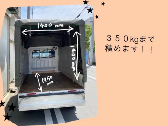 ♦︎関西発♦︎経験30年！ミニ引越はお任せ♪まごころ込めてお手伝いいたします！サービスの画像