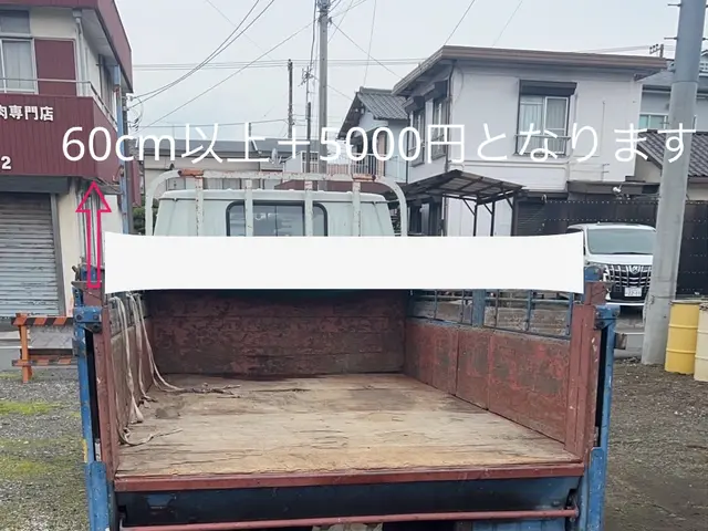 富士市発、不用品お引き取り他お買い取り等も出来ますのでお気軽にご相談下さい。サービスの画像