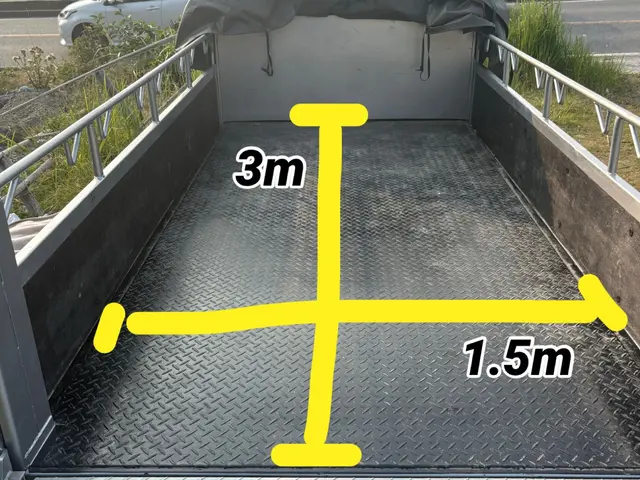 損害保険加入済み！お見積もりはこのサービスから質問するからよろしくお願い致しますサービスの画像
