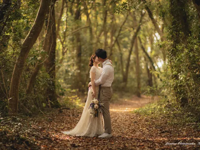 【前撮り・ブライダルフォト】全データ渡し！ドローン撮影可！1時間分で2時間撮影