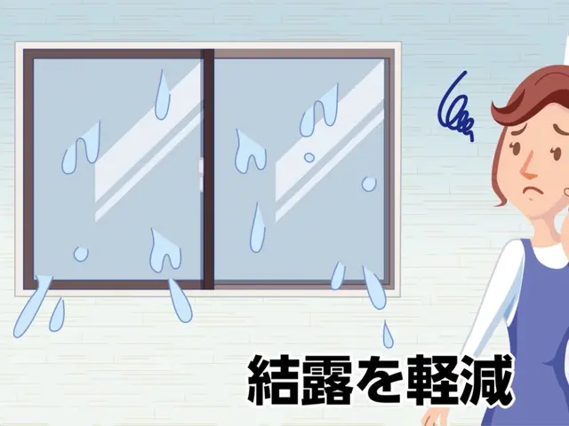 one moreで省エネ、窓は温度差が現れる所(結露！)二重窓で地球環境に貢献！サービスの画像