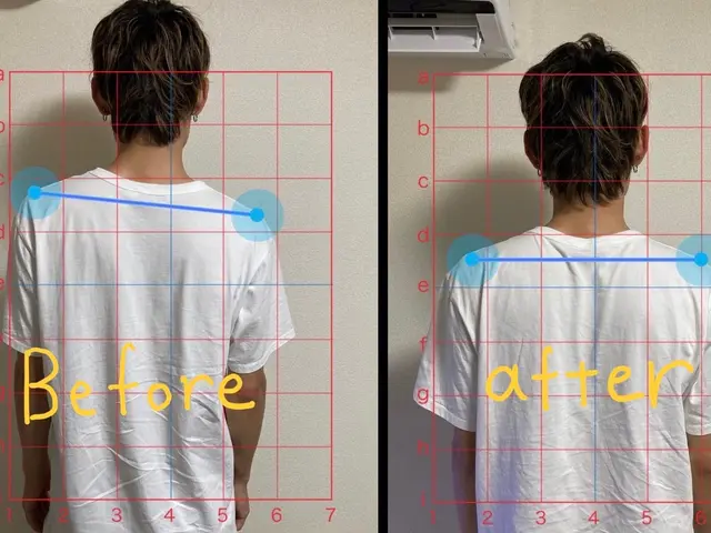 【初回☆10分無料】実績2万人以上！リピーター続出『整圧揉式』でお悩み解決！サービスの画像