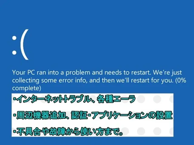 ★当日訪問OK★空きがあれば当日予約・即対応可能！墨田区から参ります！サービスの画像