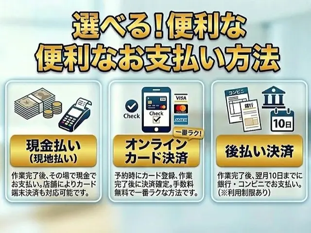 【先着10名限定・新規出店記念で地域最安値！】元ダスキンプロの徹底洗浄!!サービスの画像