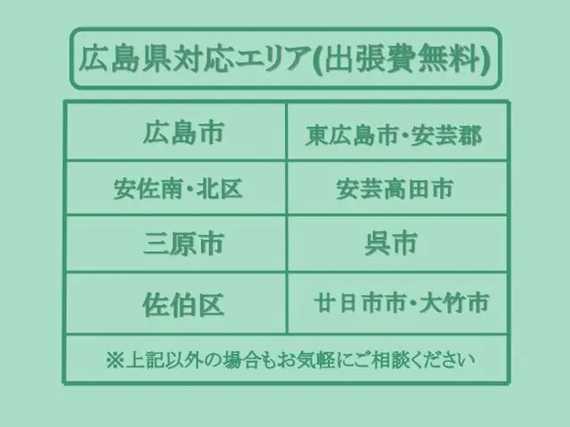 【9月新規出店！】頑固な汚れ、黒カビ、湯垢、石鹸カス全てお任せください！！サービスの画像