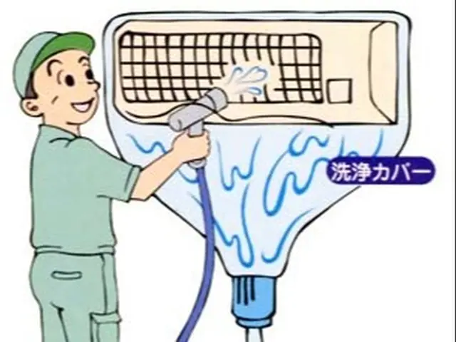 洗浄歴20年以上！実績2000台以上！資格保有者が親切丁寧に作業します。サービスの画像