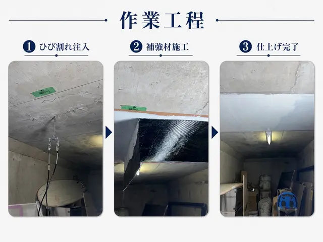 【年中無休/即対応】サービスの画像