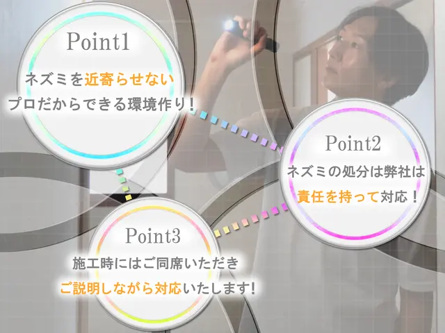 ◆現地調査無料◆駆除→回収まで全てセットで徹底駆除します！明日も対応可能！サービスの画像