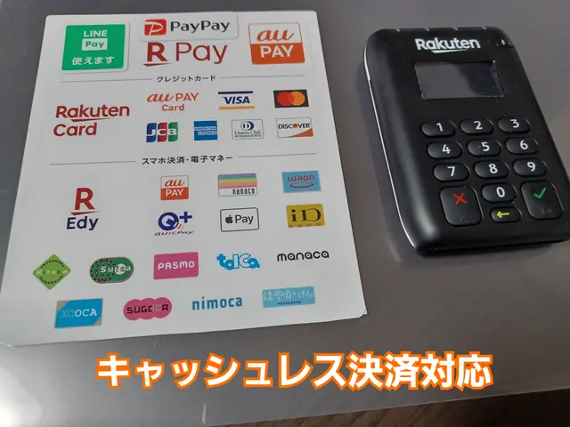 商品購入前に設置場所の写真から見積◉このサービスについて質問するから問合せ下さいサービスの画像