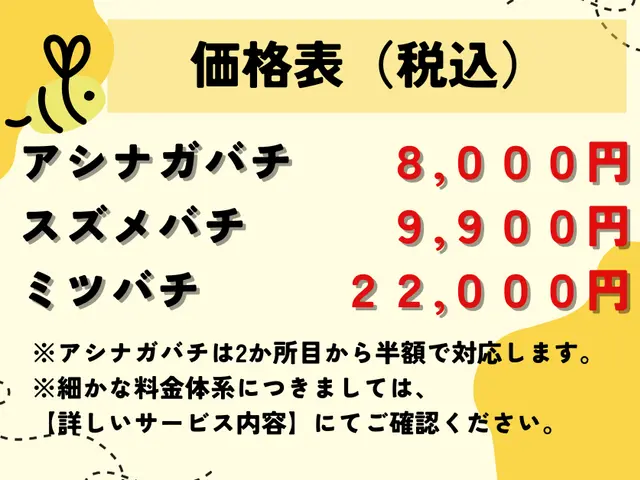 ☆スピード対応・スピード返信☆【アシナガ8,000円】　ハチ駆除専門店サービスの画像