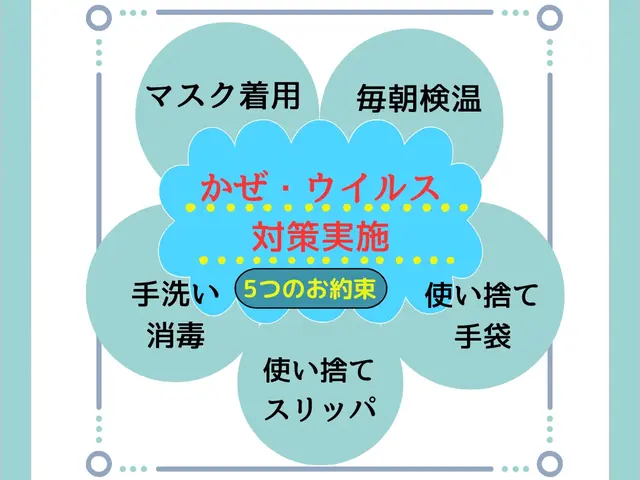 ◆水回り4点セット【浴室/レンジフード/キッチン/トイレ】◆経験豊富な技術！！サービスの画像