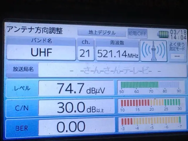※前職は放送技術者　トータル29年の実績と正確な調整・配線技術でお困りごとを解決サービスの画像