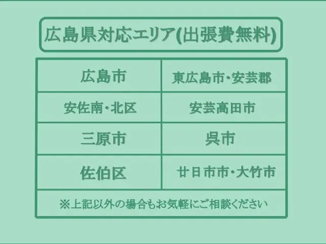 草むしり、草刈り等も是非お任せください！真心こめて綺麗に仕上げます！サービスの画像