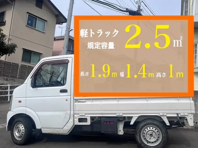 春のキャンペーン！3月末までの特別価格！24時間365日、即日対応！損害保険サービスの画像