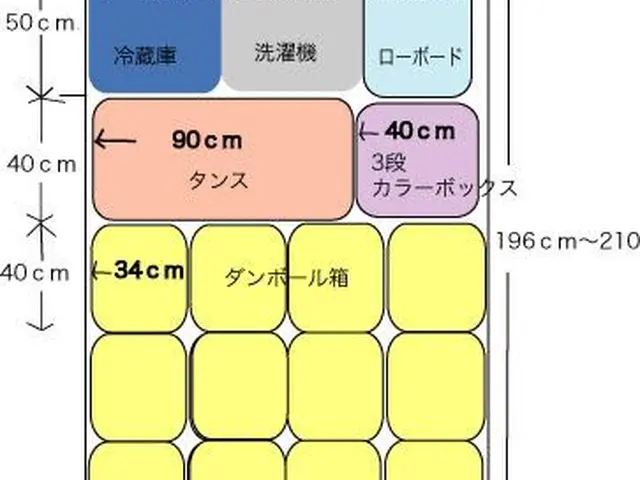 ☆2便も用意！損害保険加入済み！ご予約〜作業完了まで店長の私が対応いたします！サービスの画像