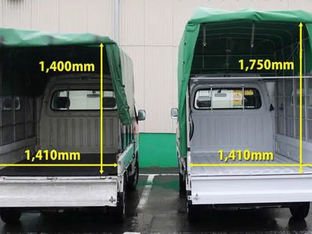 ☆2便も用意！損害保険加入済み！ご予約〜作業完了まで店長の私が対応いたします！サービスの画像