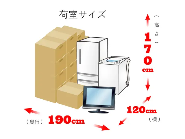 ✰︎ 軽トラック 単身引越し ✰車内大容量✰わがまま〇 即日 深夜早朝お引越し〇サービスの画像