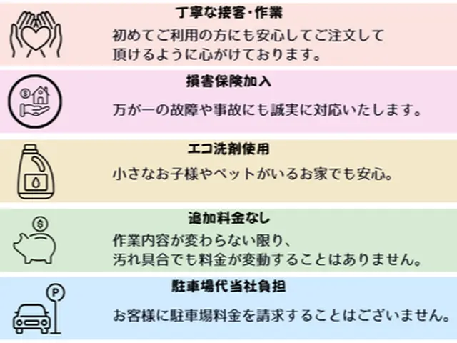 新年度を気持ちよく迎えるために。水回りをアップデートしませんか⁈サービスの画像