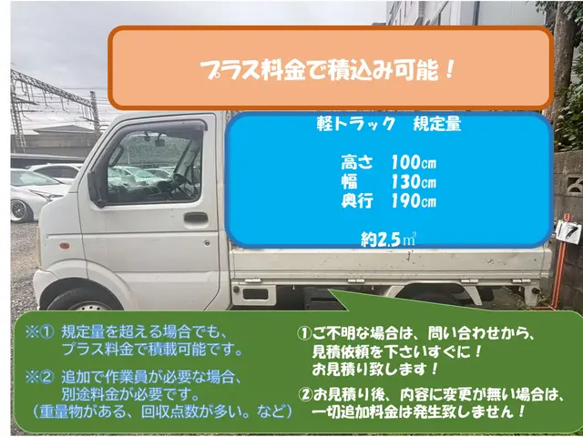 ★親切・丁寧・格安対応★関西全域対応可能★即日作業可能★何でもお問い合わせ下さいサービスの画像