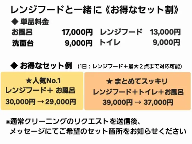 ◉シロッコファンも徹底洗浄！レンジフードと『ついでに』セットもお得に好評中です！サービスの画像
