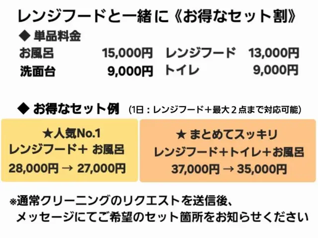 ◉シロッコファンも徹底洗浄！レンジフードと『ついでに』セットもお得に好評中です！サービスの画像