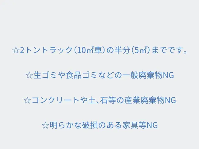 【新規出店記念価格】5㎥積み放題プラン！18000円→14000円で！サービスの画像
