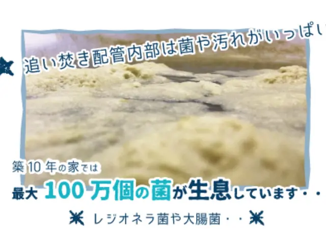 追い焚き風呂配管清掃　キレイユ施工店サービスの画像