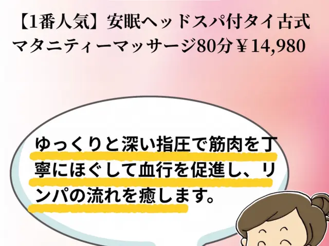 タイ古式マッサージサービスの画像