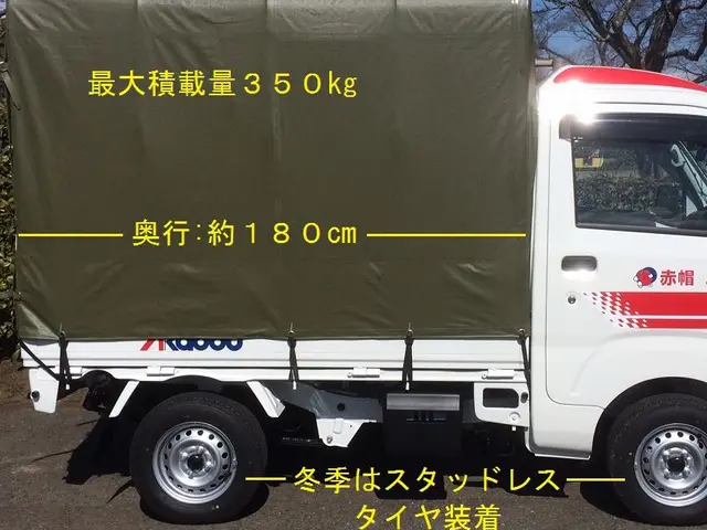 損害保険加入済み！ご予約〜作業完了まで店長の私が対応いたします！２０年の実績！サービスの画像