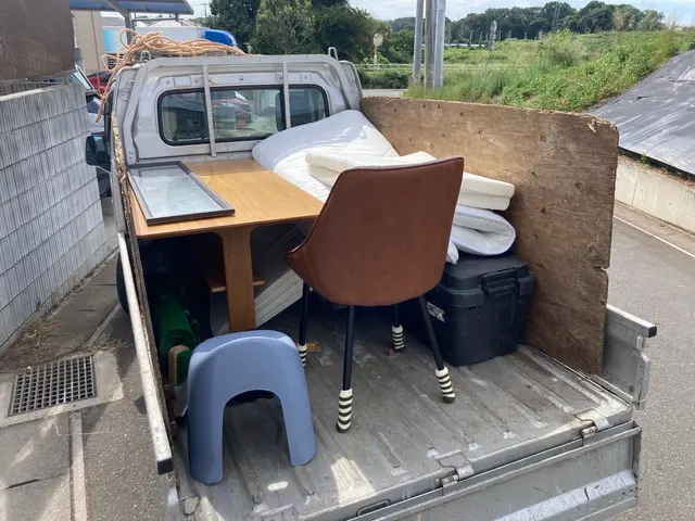 まずはご相談下さい！【このサービスについて質問する】から事前見積もり対応致しますサービスの画像