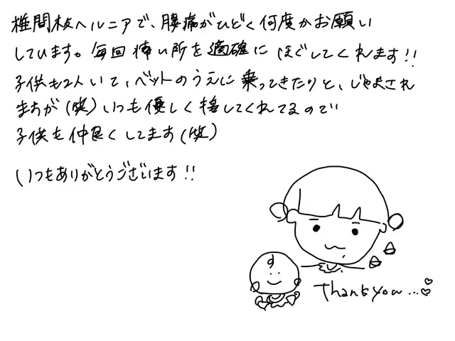【当日予約OK】事前予約で24時間対応可能！その身体のお悩みお任せください！サービスの画像