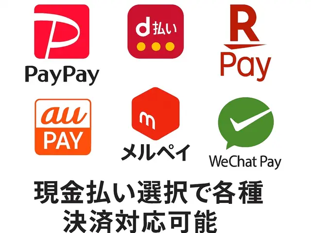 ◆◇11月新規出店◇◆前日連絡まで丁寧に！リピーター多数◎サービスの画像