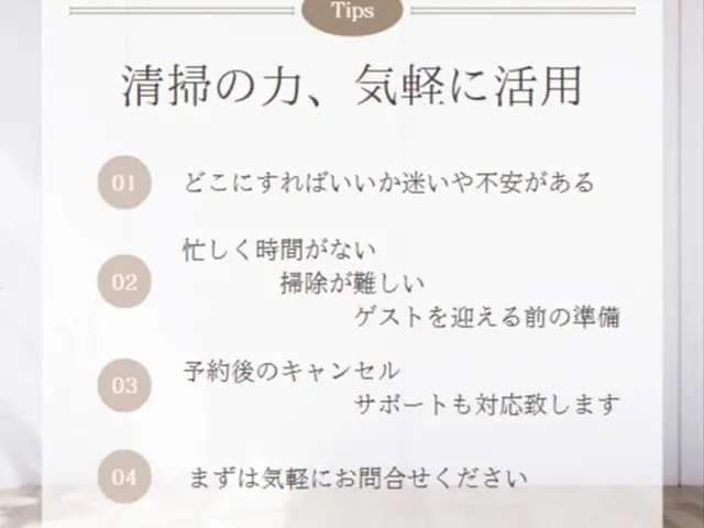 【5点セットプラン】浴室　レンジフード　キッチン　トイレ　洗面台サービスの画像