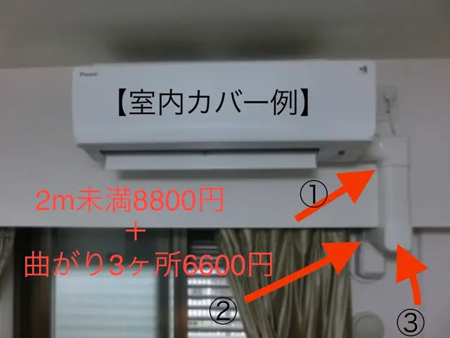 ☆三ツ星電気☆おかげさまで口コミ大阪・奈良にて1位☆サービスの画像