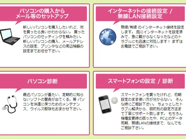 ★新生活応援★【作業実績1000件以上！】PC・スマホのトラブル出張サポート！サービスの画像