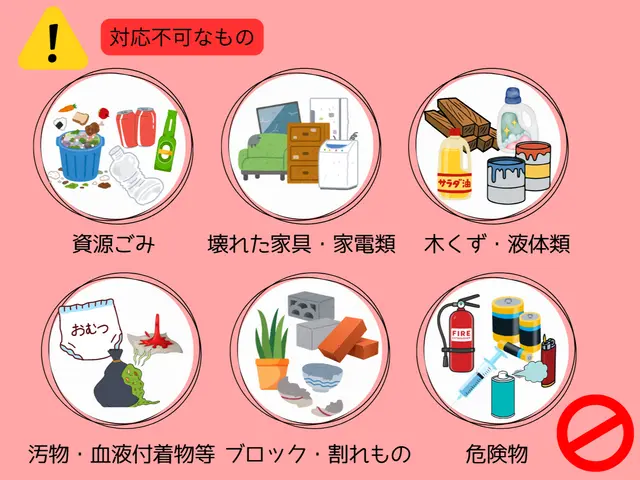 当日追加料金なし！買取をご希望の方は事前にご相談ください☆営業時間外でも対応可！サービスの画像