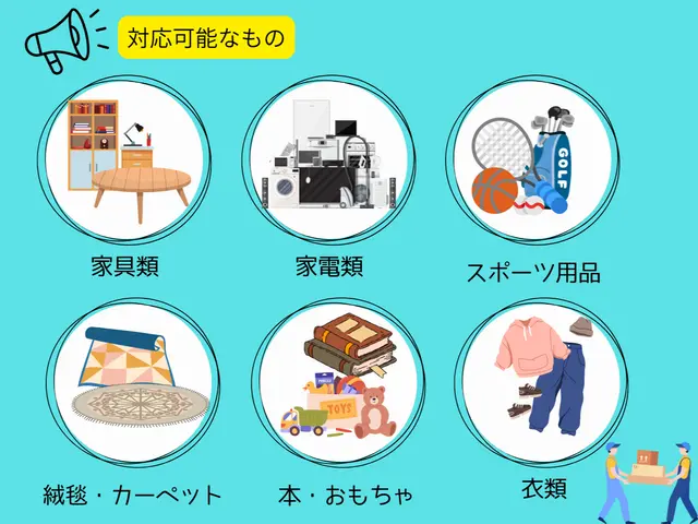 当日追加料金なし！買取をご希望の方は事前にご相談ください☆営業時間外でも対応可！サービスの画像