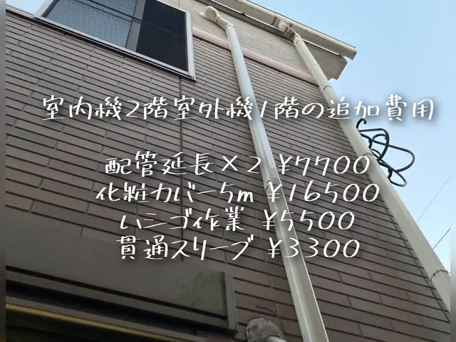 ☆施工スペシャリスト☆予約前にサービスについて質問からご連絡下さい。サービスの画像