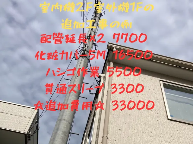 ☆設置のスペシャリスト☆予約前にサービスについて質問からご連絡下さい。サービスの画像