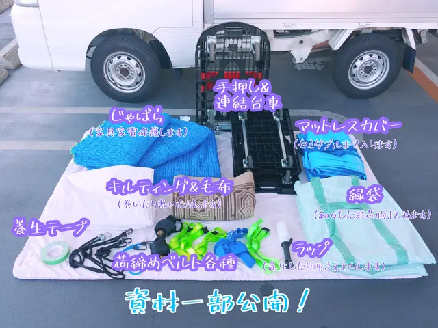 ⟬横浜発⟭☆軽バン1台積み放題☆関東発長距離ご相談を◎不用品も！エリア内高速コミサービスの画像