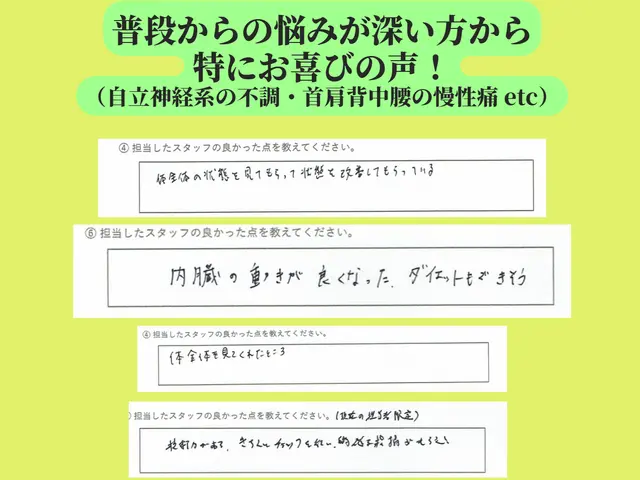本当に体が辛い人は連絡を！本格施術！確かな技術！的確丁寧な説明！現状を好転！サービスの画像