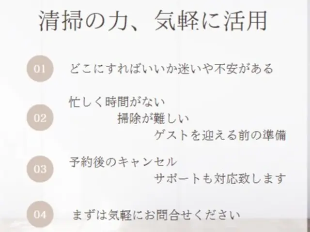 【３点セットプラン】サービスの画像