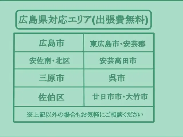 【9月新規出店！】冷蔵庫内のこびりついた汚れ、キレイにしてみませんか？サービスの画像
