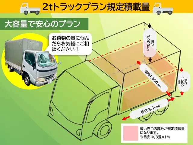 ☆20年23年24年入選店☆予約リクエスト前に下段の★お願い★をお読み下さい。サービスの画像