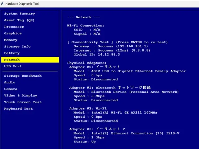 ◎明朗会計で安心！パソコンの初期設定を分かりやすく説明いたします◎サービスの画像